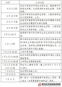 2021年郴州市高中招生政策有關(guān)問(wèn)題解讀