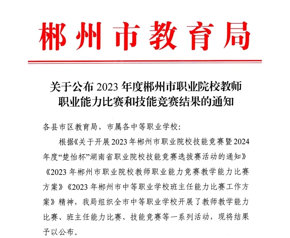 我校在市技能競賽動漫制作賽項中連續(xù)五年獲得冠軍！